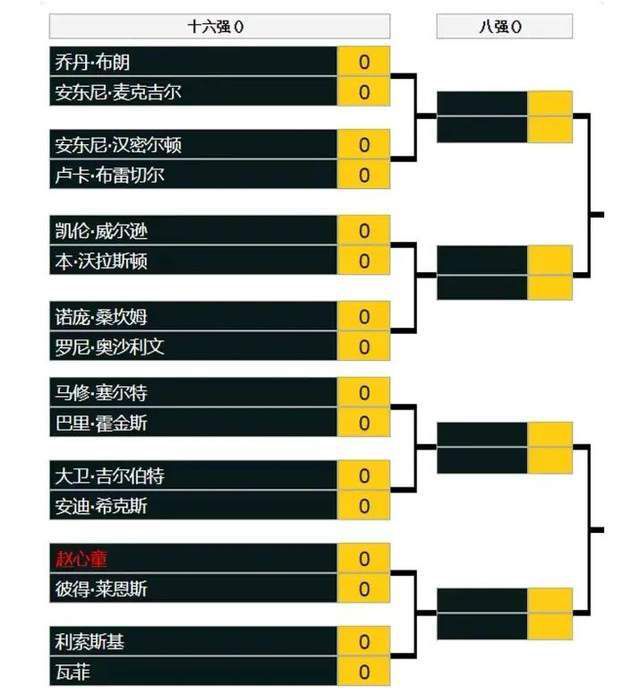 据《罗马体育报》报道称，尤文有意引进安古伊萨，但那不勒斯拒绝出售。